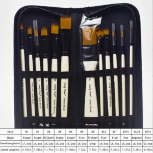 ชุดแปรงศิลปะ-Lonely-Finger-12-ชิ้นพร้อมกระเป๋าใส่.jpg ชุดแปรงศิลปะ-Lonely-Finger-12-ชิ้นพร้อมกระเป๋าใส่